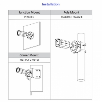 4MP IP-torukaamera Dahua IPC- HFW5442T-ASE ePoE WDR(140) IVS-AI IR50m mSD I/O audio 2.8mm