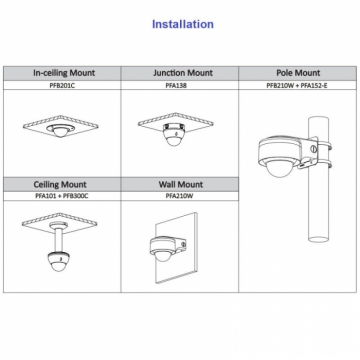 4MP IP-kuppelkaamera Dahua IPC-HDBW5442E-ZE ePoE WDR(140) IVS-AI IR40m mSD I/O audio m-s2.7-12mm