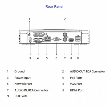 Dahua NVR4104-P-4KS2/L 4 kanaliga Lite seeria 4K IP salvesti • 80Mbps 8MP 1HDD 4PoE 1U plast