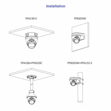 Dahua IPC-HDW3441T-ZAS 4MP IP kerakaamera • Wizsense IR40m mSD mikrofon 2.7-13.5