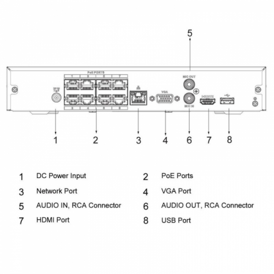 Dahua NVR4108HS-8P-4KS2/L 8-канальный видеорегистратор 8PoE 4К IP до 8 МП 1HDD